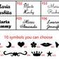 Personalized